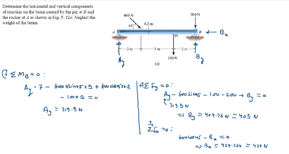 Civil Thinking › support reactions in beams SOLUTON OF: Determine the ...