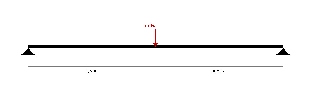 Beam structural configuration