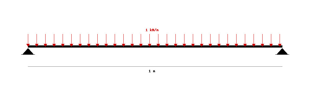 Beam structural configuration