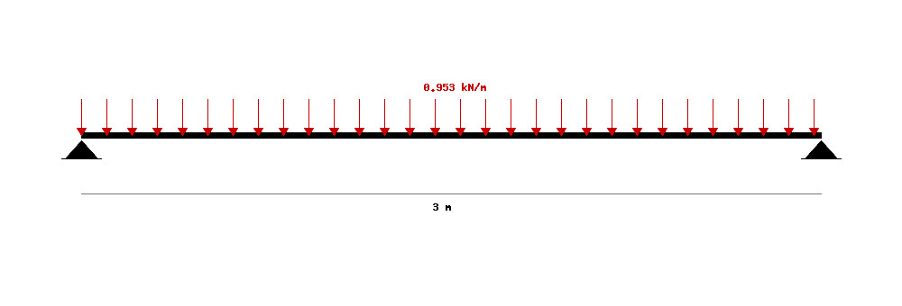 Beam structural configuration